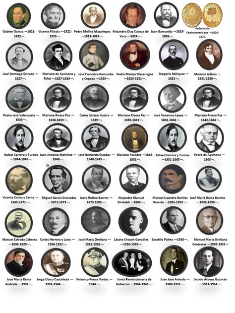 an image of many different presidents