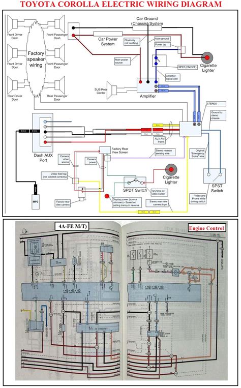 Toyota Corolla Charging System