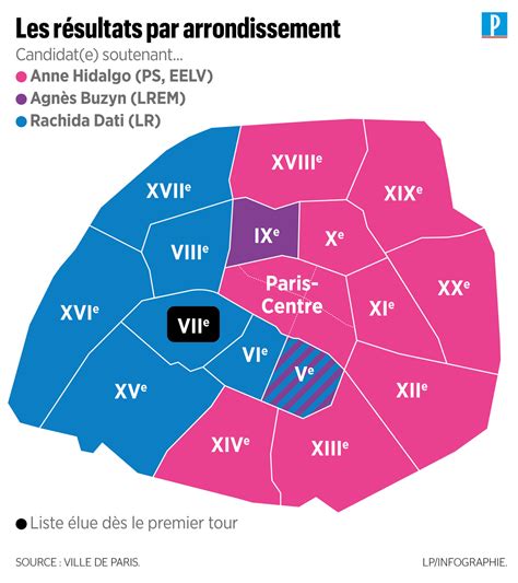 Plan Arrondissements Paris Carte Arrondissements Paris France | The Best Porn Website