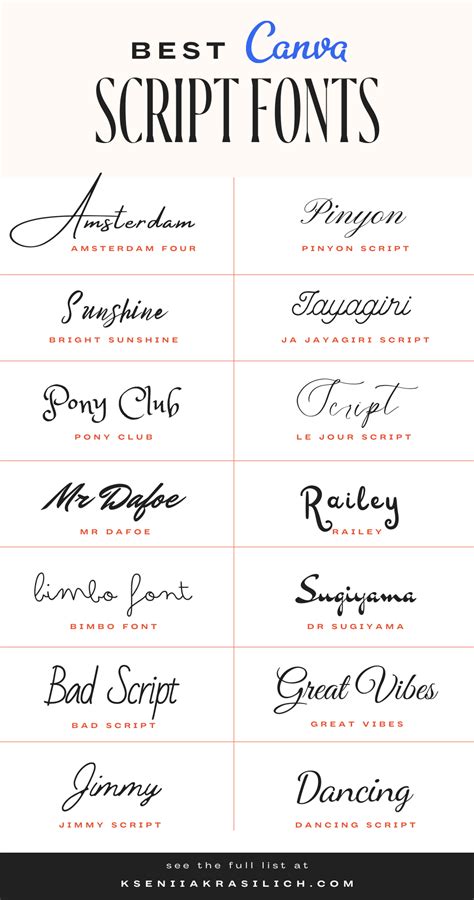 Cursive Fonts Typography Fonts Script Handwriting Fon - vrogue.co