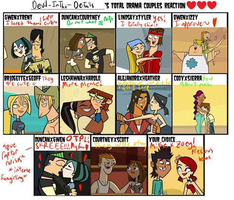 Total Drama Ships Fan Art