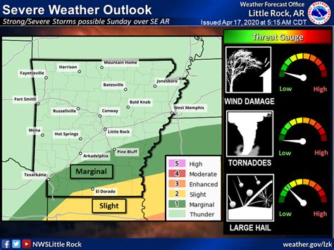 Severe weather possible in south Arkansas on Sunday, forecasters say | The Arkansas Democrat ...