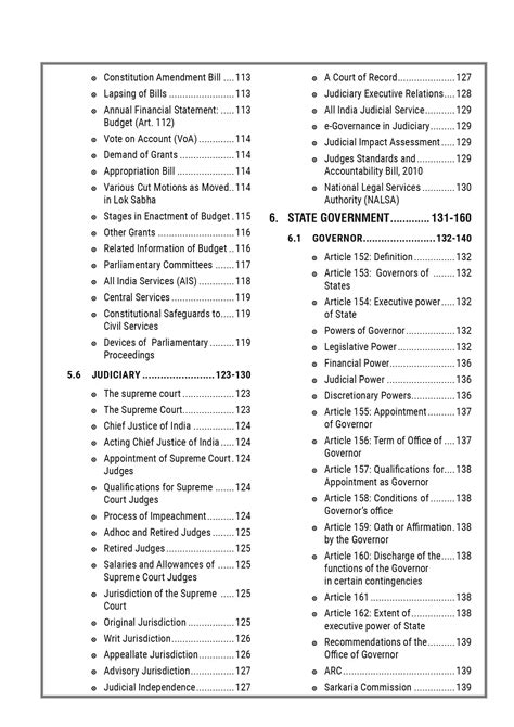 Indian Polity Notes for UPSC Prelims - GS SCORE