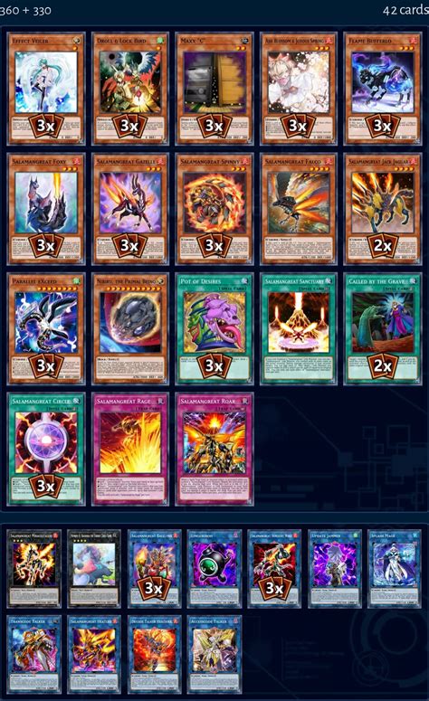 Salamangreat Deck from Ineedaname | Master Duel Meta