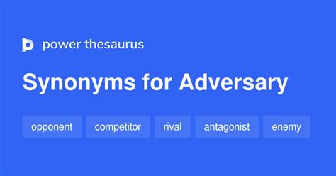 Adversary synonyms - 1 619 Words and Phrases for Adversary