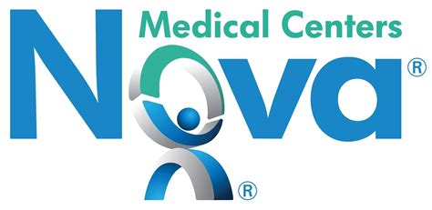 Nova Medical Centers Announces New Employer Dashboard on Occuflex®