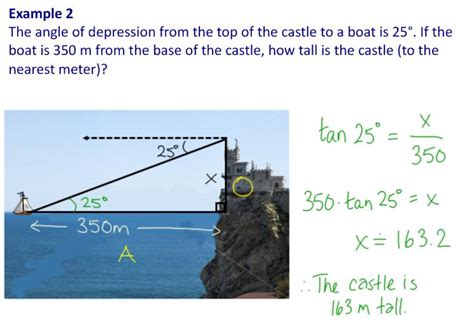 Angle Of Elevation And Depression Problems With Solutions And Drawing at GetDrawings | Free download