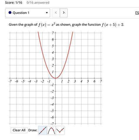 Solved Given the graph of f(x)=x2 as shown, graph the | Chegg.com