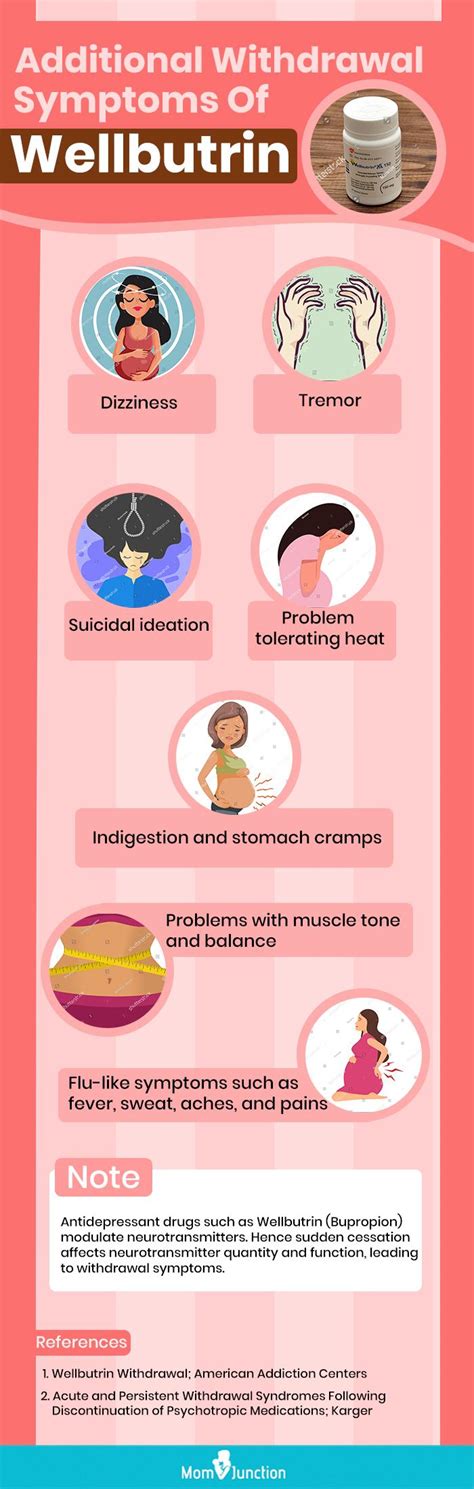 Wellbutrin (Bupropion) During Pregnancy: Is It Safe?