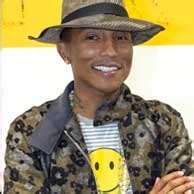 Inspiring Popular Songs Archive Contribution: "Happy" by Pharrell ...