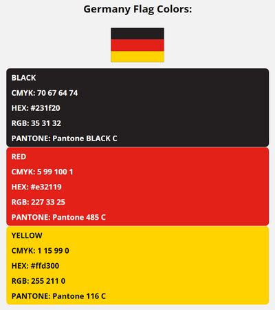 Germany Flag Colors | HEX, RGB, CMYK, PANTONE COLOR CODES OF SPORTS TEAMS