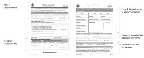 I-9 Form 2022 | USCIS Employment Eligibility Verification