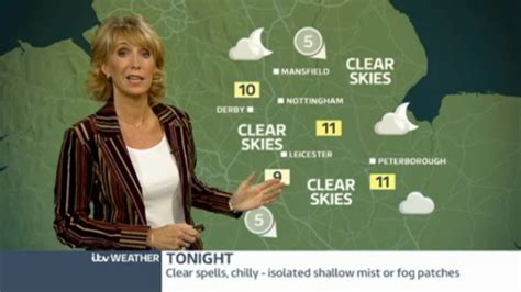 East Midlands weather: A dry night with clear spells | ITV News Central