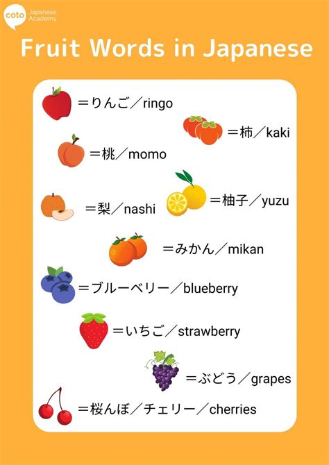 Orchards and Fruit Picking in Tokyo - Make a Reservation and Vocabulary