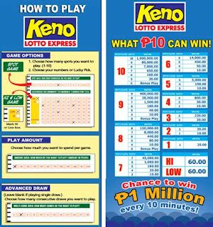 KENO Winning Numbers Today Results Tips Philippine 2016 Today Lottery ...