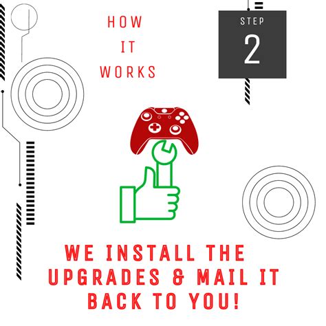 PS4/PS5 Controller Repair – Sweaty Customs