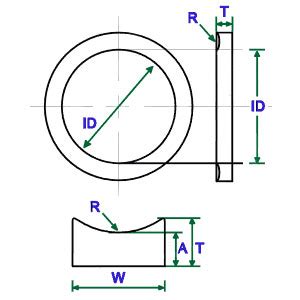 Ptfe O Ring Size Chart - Chart Examples