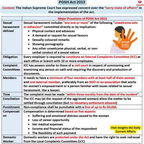 Issues with the Protection of Women from Sexual Harassment (PoSH) Act ...