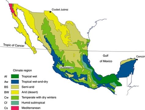 Physical Geography and Environment - Mexico