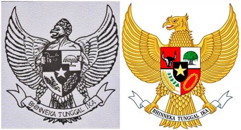 √ Kumpulan Gambar Sketsa Burung Garuda Pancasila & Makna (Lengkap)