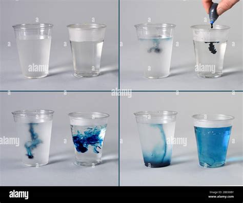 Convection experiment hi-res stock photography and images - Alamy