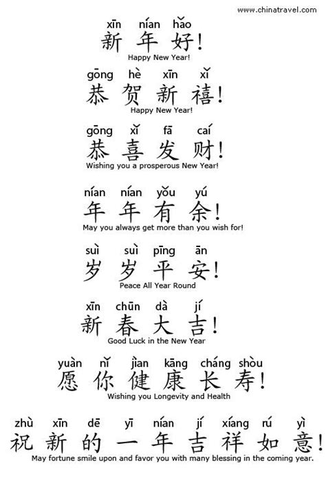 Pin on Mandarin Lessons | Chinese language learning, Chinese words ...