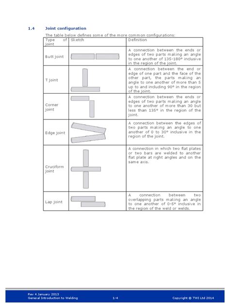 Joint Configuration | Mechanical Engineering | Mathematics