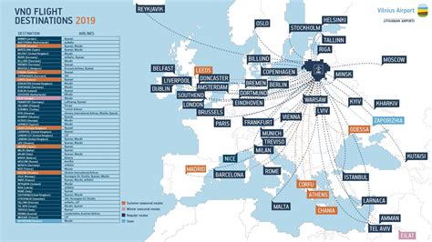 Vilnius Flight Map Large - Airport Suppliers