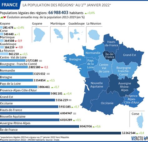 Population En France En 2021 - Image to u