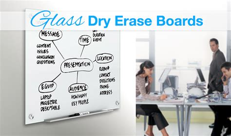 Glass Dry Erase Boards