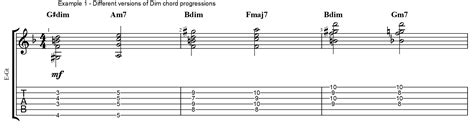 A Diminished 7 Guitar Chord - Sheet and Chords Collection