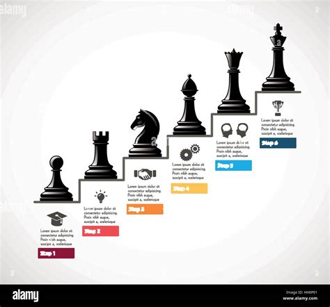 Chess - Business growth strategy concept Stock Vector Image & Art - Alamy