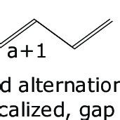 Chemical representation of the resonance forms of interest in ...