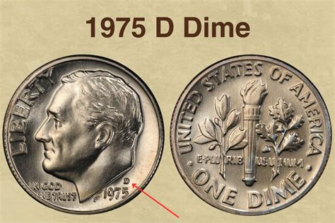 1975 Dime Coin Value (Errors List, "D", "S" & No Mint Mark Worth ...