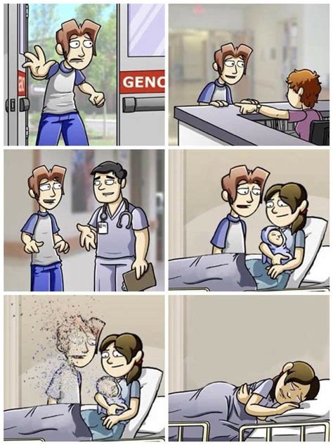 Loss Meme Template