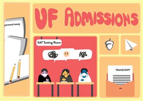 UF sees largest applicant pool after fears of admission numbers falling ...