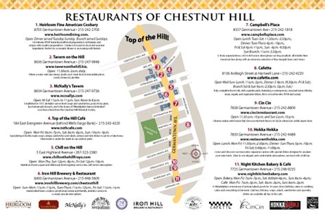 Chestnut Hill Historical Society: Map by Robyn John at Coroflot.com