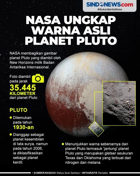 Pluto, Nasa, Planets, Aviation, Aircraft