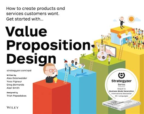 Value Proposition Design - GeoffMcDonald.com