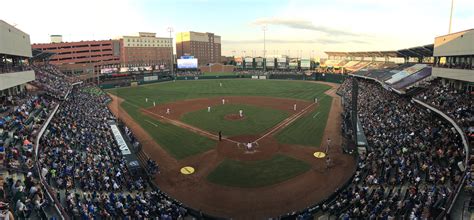 OKC Chickasaw Bricktown Ballpark- Official attendance for #KershawDay ...