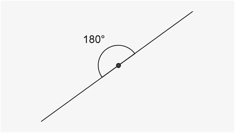 Plane Geometry - Interviewmania