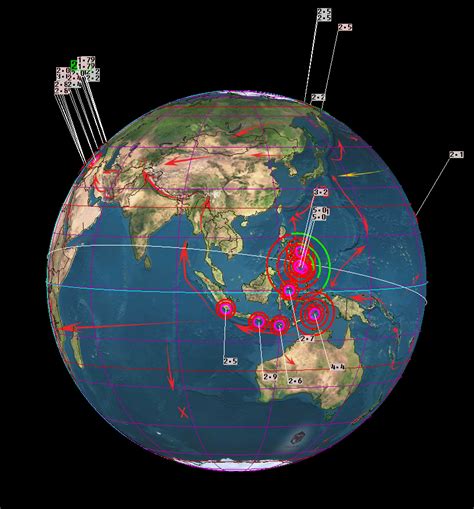 Earthquake Prediction: Earthquake in Philippines