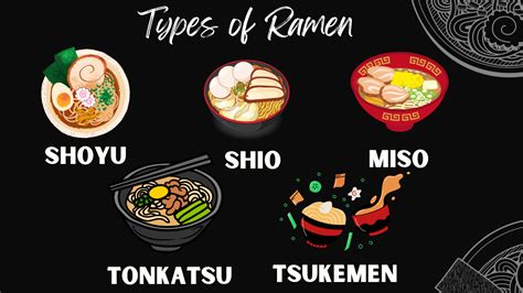 The Different Types of Ramen You Need to Try - Culinary Depot