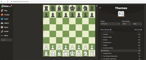 Cracking the Code of Stalemate in Chess: A Beginner’s Guide – ChessGoals.com