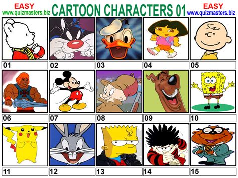 Cartoon Quiz Guess The Cartoon Character Answers Guess the character of ...