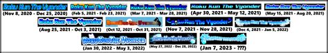 All of Roku Kun The Vyonder Logos by J0J0999Ozman on DeviantArt