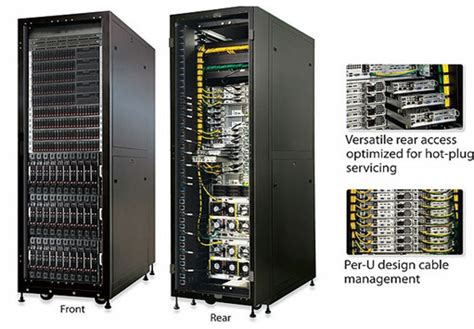 Rack Stack Services: Server rack,Server Cabinets,Rack Enclosure,Data ...