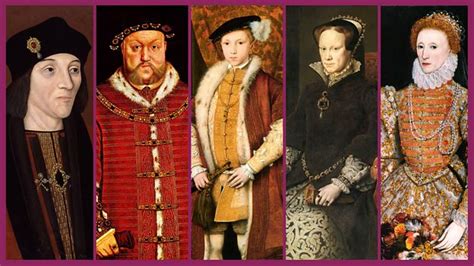 School Radio - Primary History KS2: The Tudors