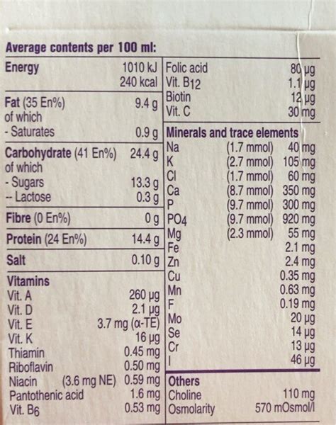 Fortisip compact protein - Nutricia - 4 x 125 ml