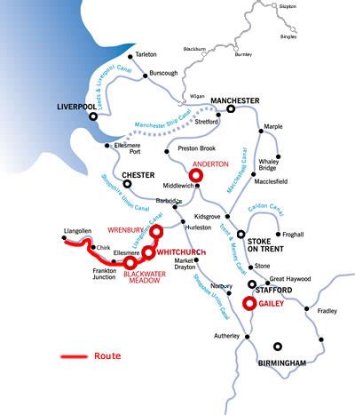 √ Llangollen Canal Route Planner